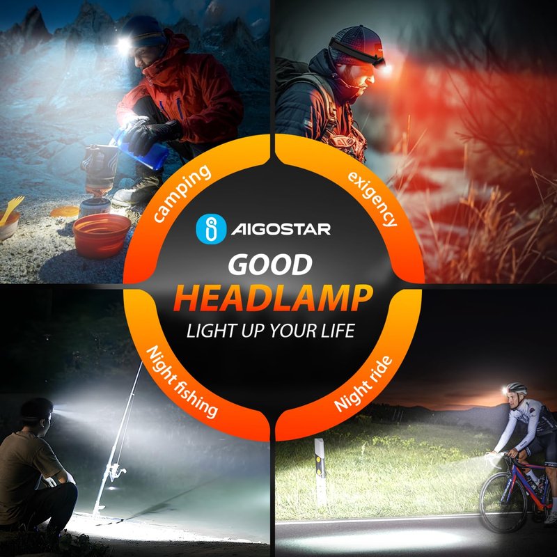 Aigostar Rechargeable Headlamp 6500K 600Lumen Head Light,Waterproof Bright SOS Flashing Long-Lasting Outdoor Pivoting Head Lamp for Camping Hiking Running Fishing Cycling Miner Construction Emergency