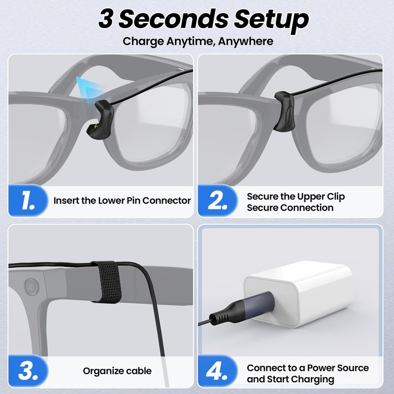 Hugener Clip-On Contact Charging Cable for Ray-Ban Meta Smart Glasses 5FT/1.5M, Power Supply from Glasses Case, Charger Compatible with Wayfarer Meta, Headliner Meta, Skyler Meta