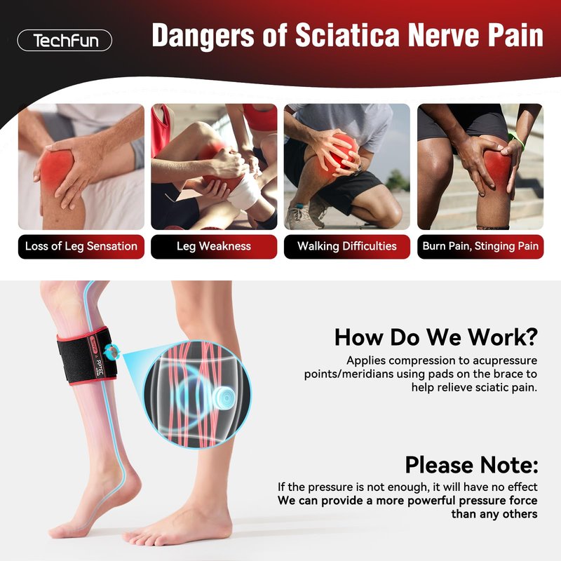 Tech Fun Sciatica Pain Relief Devices - 2025 Patented Sciatica Pain Relief Brace with Adjustable Knob and 2 Versions Pressure Pad, Lower Back & Hip Pain Relief,Men Women