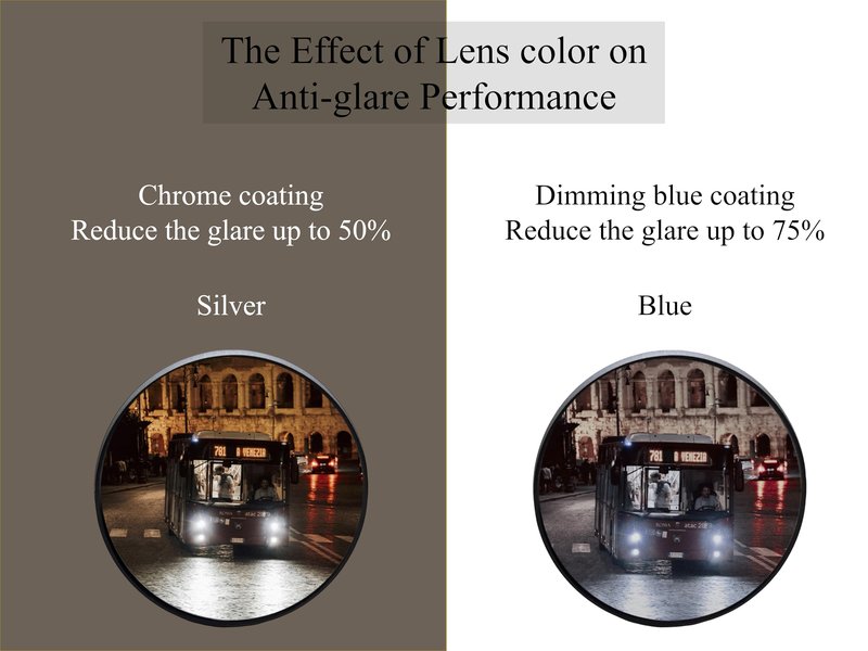 Generic Bike Handlebar-End Rear View Mirror, 2K HD Anti-Glare capability up to 50%, Shatterproof, Nylon Fiber Frame, Adjustable, 15-22mm Handlebar Fit (Silver, EV001S)