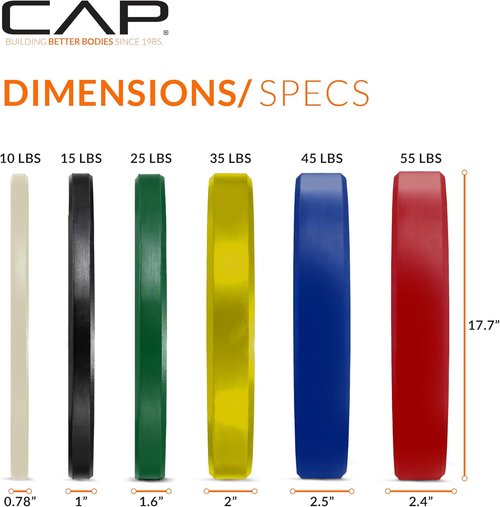 CAP 2-Inch Olympic Bumper Plate Weight Set - 100-370 lbs | Available in Multiple Colors | Optional Storage Rack