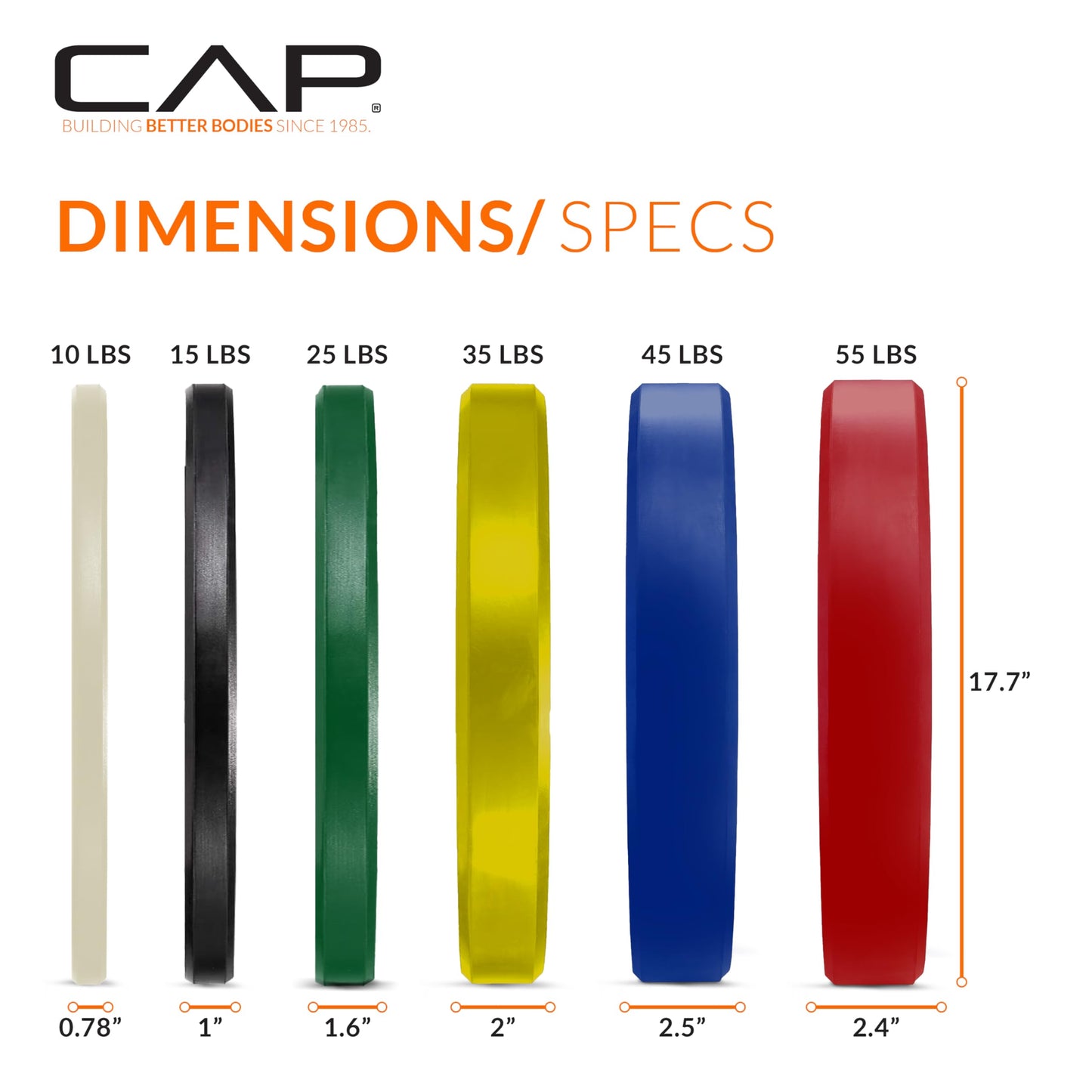 CAP 100 lb Competition Olympic Bumper Plate Set, Color-Coded 2-Inch Olympic Plates, Low Bounce Virgin Rubber Weight Plates with Steel Hub for Weightlifting, Strength Training & Home Gym Workouts