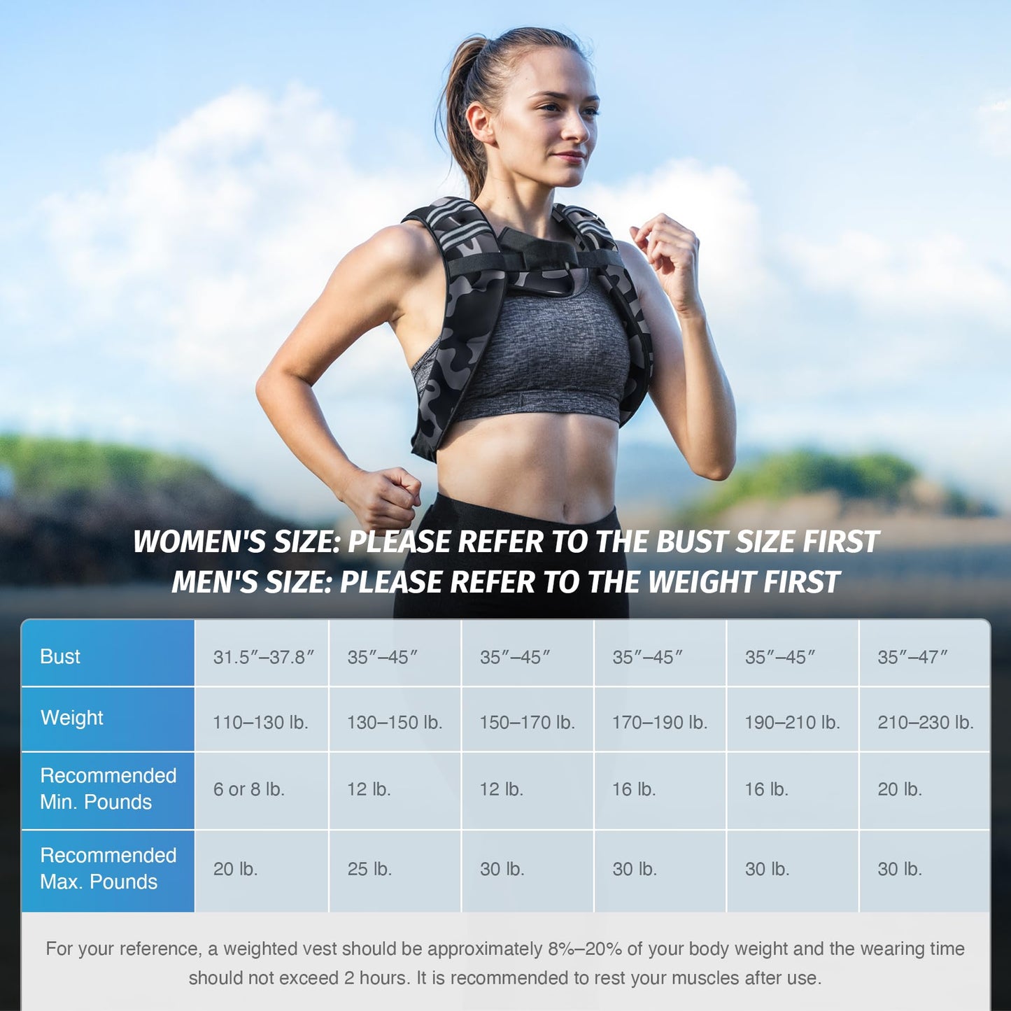 ZELUS Weighted Vest, 6lb/8lb/12lb/16lb/20lb/25lb/30lb Weight Vest for Men Women with Storage Pocket Reflective Strips for Workout Strength Training Running Muscle Building, Black Camo (20 lb)