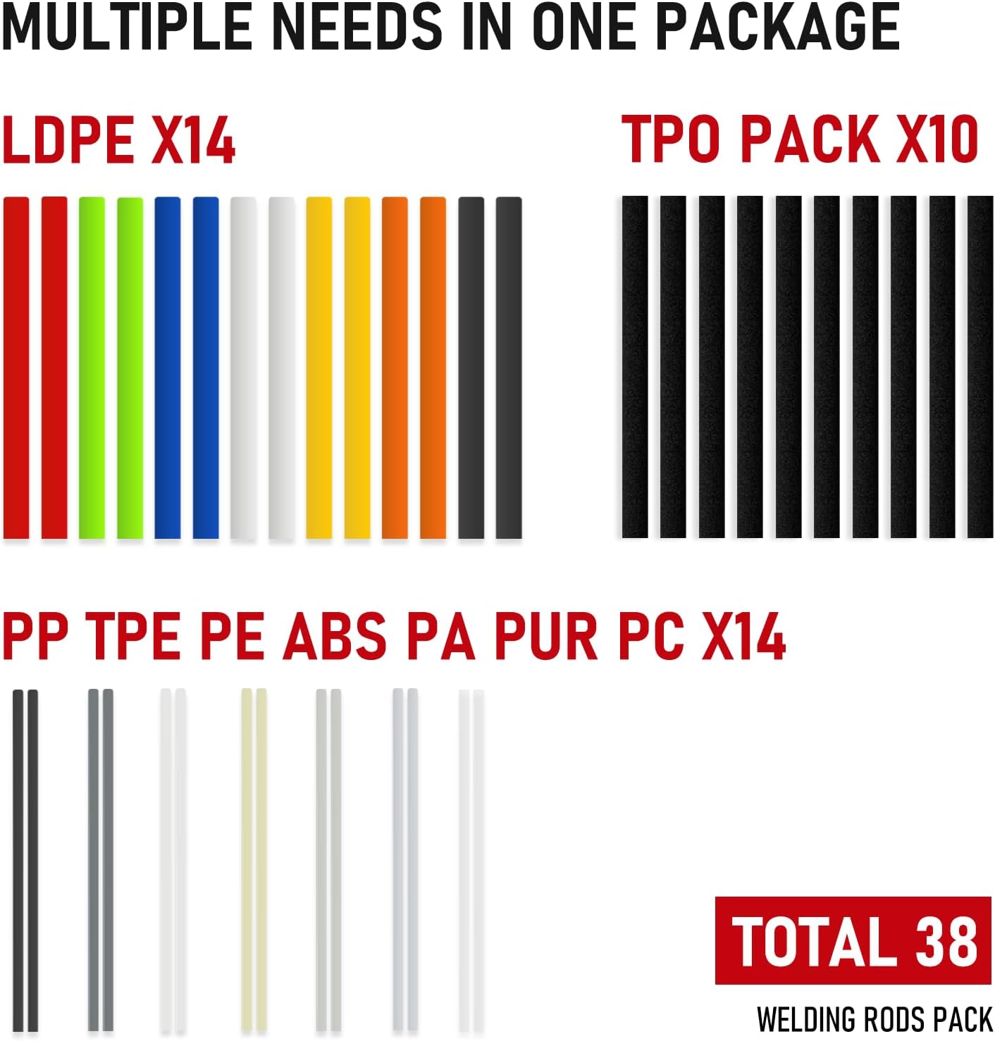 RX WELD 2-in-1 Plastic Welder Kit - 1000PCS Hot Stapler for Car Bumper & Toy Repairs