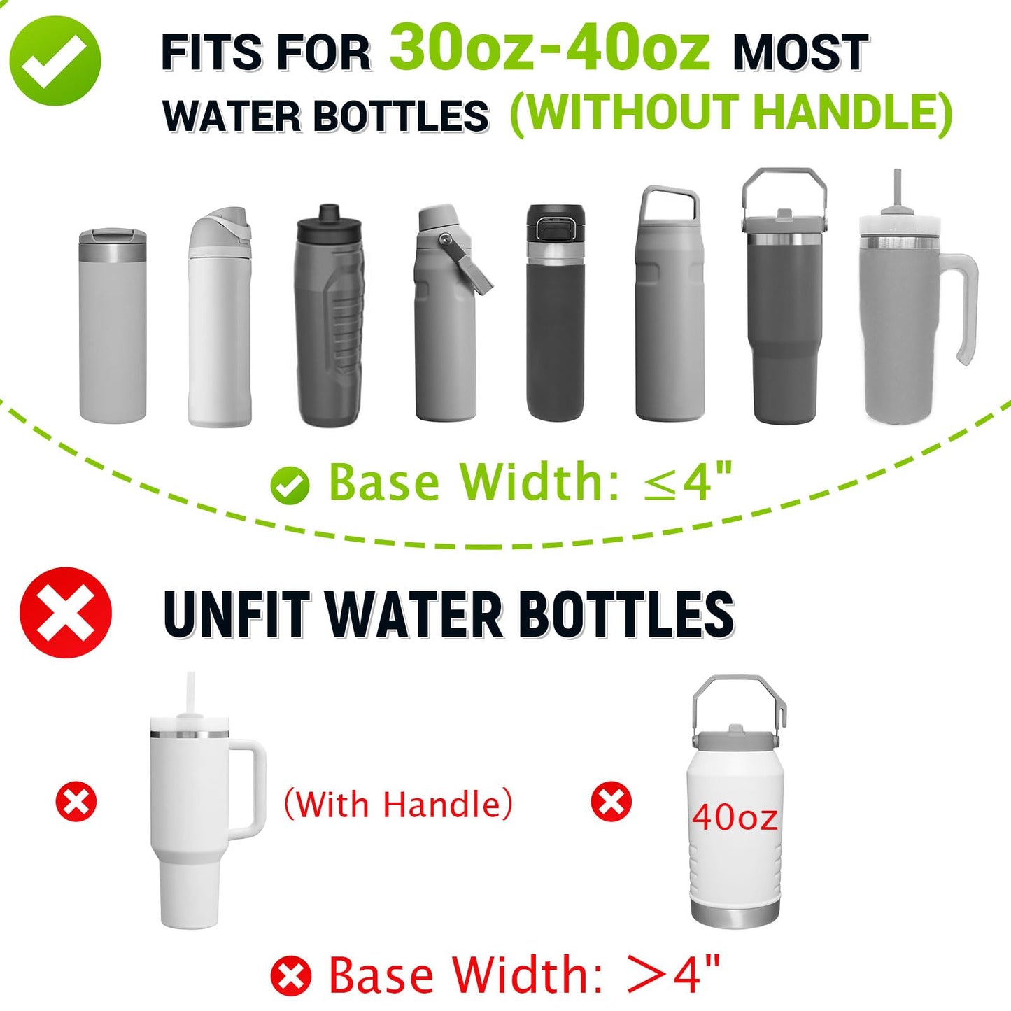 YIQUN Water Bottle Carrier Bag with Strap 32oz 40oz Insulated Water Bottle Carrier Sling Bag with Phone Pocket for Walking, Hiking, Cycling