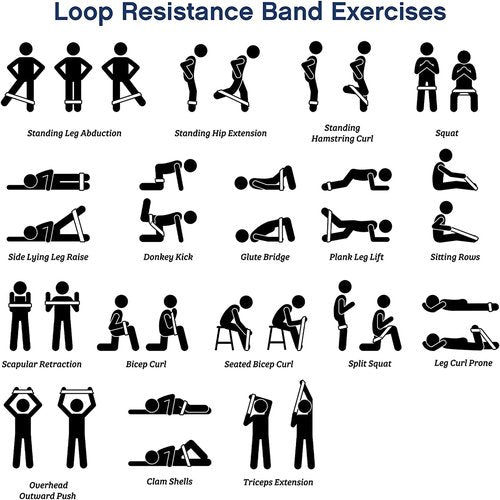 60 Pcs Workout Loop Resistance Bands Bulk, Gym Elastic Bands Set for Fitness Sport Class Students Members Gift Physical, 5 Pieces Each Set, with Large Drawstring Backpack Bags
