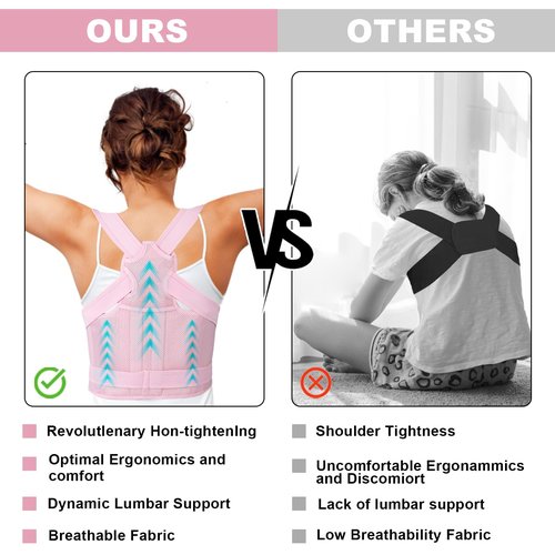 Posture Corrector for Women and Men,4 In 1 Adjustable Full Back Brace,Posture Braces Can Relieve Upper and Lower Back Pain, Shoulder Braces for Hunchback,Scoliosis, Lumbar Spine, Spine（Large Pink）