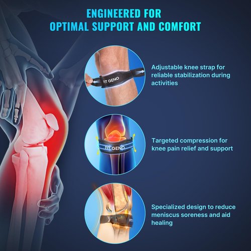 Fit Geno Knee Strap Patella Tendon Support: Patellar Stabilizing & Pain Relief for Man and Women - Knee brace for Runner's & Jumper's, Tendonitis, Running, Volleyball, Basketball (2-Pack)