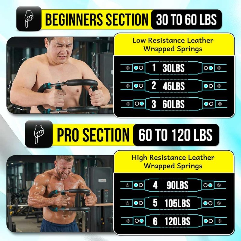 Darcielo Twister Arm Trainer for Men 30-120lb, 4-Springs Arm Twister Exerciser, Arm Trainer Chest Workout Flex Bar - Chest Trainer for Men - Arm Workout Equipment , Arm & Chest Muscle Trainer (Blue)