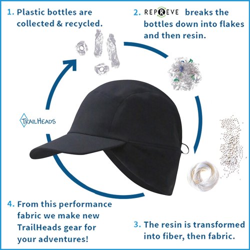 TrailHeads Waterproof Hiking Hats for Men with 3 Layer Rain & Wind Protection – Wide Brim Black Cap with Drop-Down Ear Warmers for Outdoors