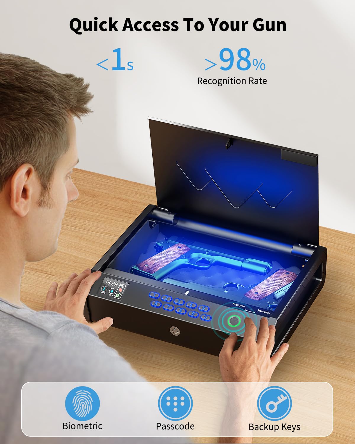 movgul Gun Safes, Biometric Pistol Safe with LCD Display of Temperature Humidity USB Port, Gun Safes 3 Ways Quick Access Fingerprint Handgun Safe for Nightstand Car