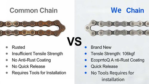 CUEQQY Ebike Chain, 6/7/8 Speed, Quick Link, 136 Links, Dark Silver