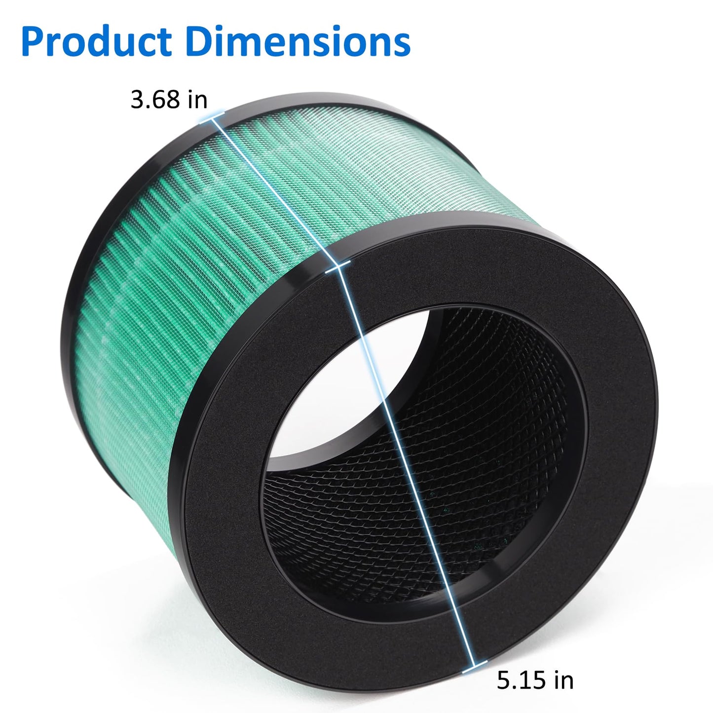 2 Pack MK01 MK06 True HEPA Replacement Filter Compatible with AROEVE MK01 MK06 and Kloudi DH-JH01 Air Purifier, Pet Dander Version