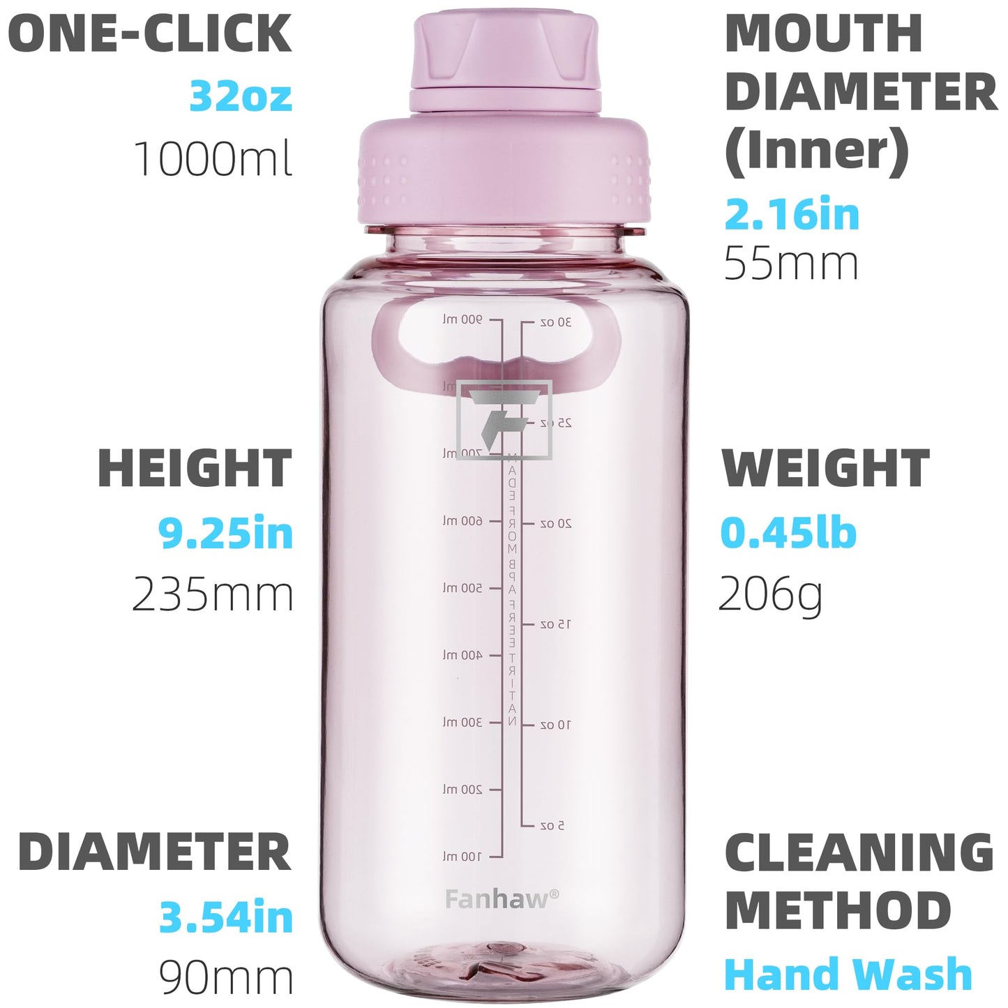 Fanhaw 32 oz Clear BPA-Free Tritan Water Bottle with Fast-Flow Spout Lid, BPA-Free & Leak-Proof Wide-Mouth Reusable Bottle for Gym, School & Office, Back to School Essentials (Cherry Blossom)