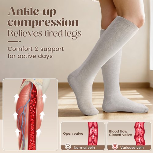 LEVSOX Wool Compression Socks for Women and Men 20-30mmHg Knee High Support Socks for Flying Nurses Pregnancy