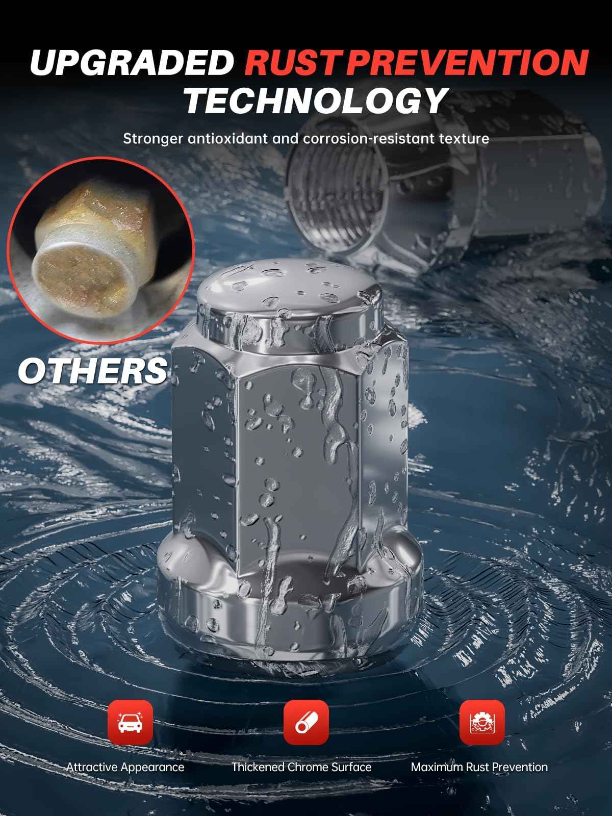 Sposuit M12x1.5 Lug Nuts - Replacement for 2006-2017 Jeep Compass, 2007-2017 Jeep Patriot - Closed End Chrome Lug Nut(20 Pcs)