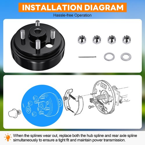 Golf Cart Brake Drum Hub Assembly Replace 19186G1P for EZGO TXT 1982-UP Electric and 2-Cycle 1982-1993 Gas Models, 0.75 Inch 24-Tooth Star Spline Hole, Replace EZGO TXT OEM# 19186-G1 17082-G2 17298-G1