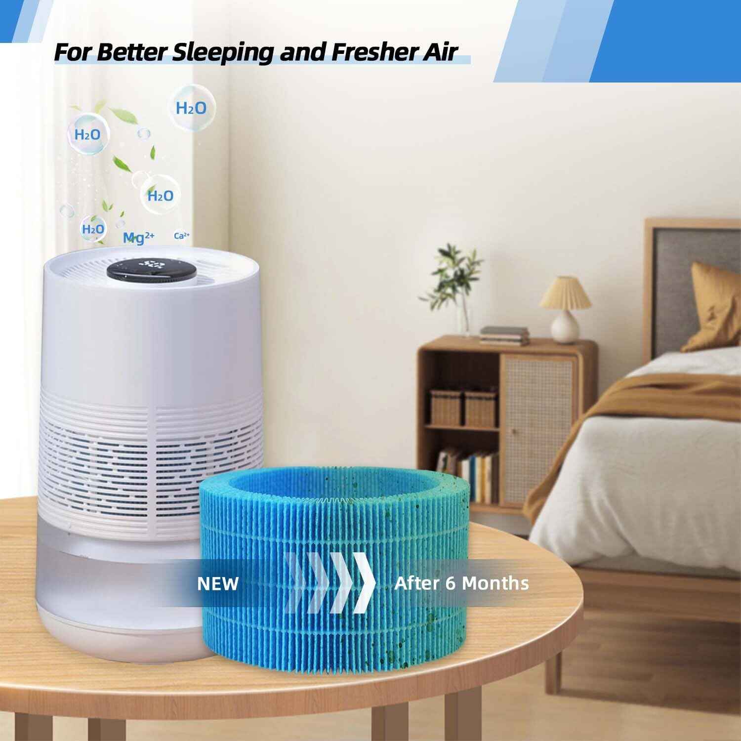 HIHEPA 2 Pack H35i Wick Replacement Filter Compatible for 3.5L Blueair Premium Smart Humidifier