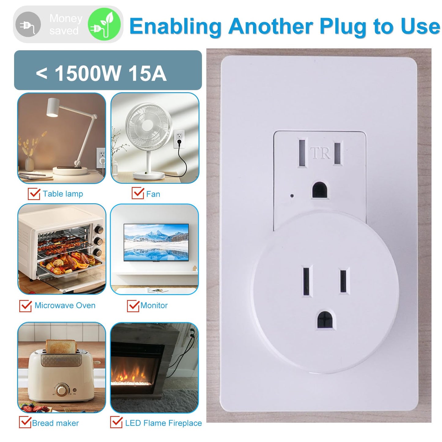 Remote Switch Outlet,GreenCyle Remote Control Outlet Plug with Switch,Wireless On/Off Light Switches Wall Mounted,15A/1500W,TUV List,No Wiring Needed,500ft RF Range,for Lamp,Fans,Household Appliances