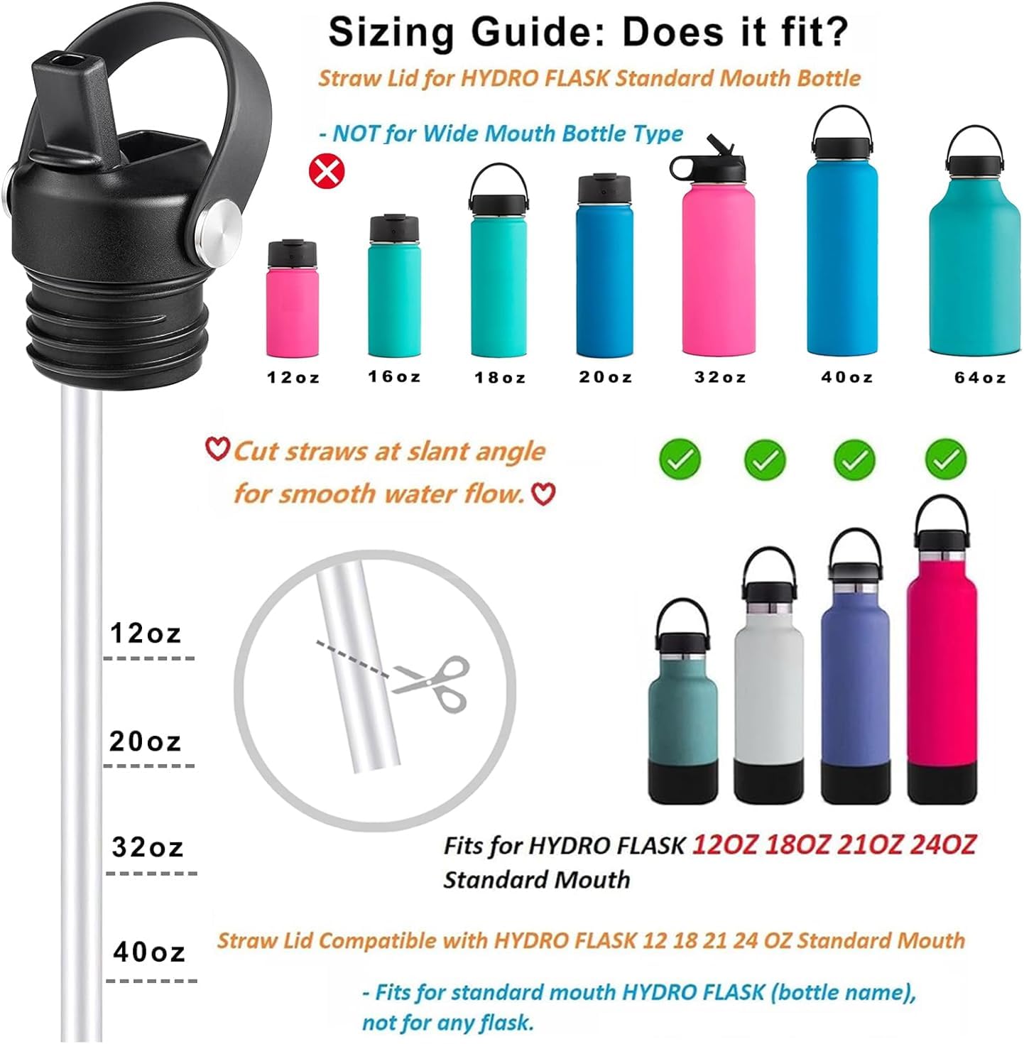 Regine Switzerland Straw Lid for Hydro Flask Standard Mouth | Fits 21 & 24 oz Water Bottles