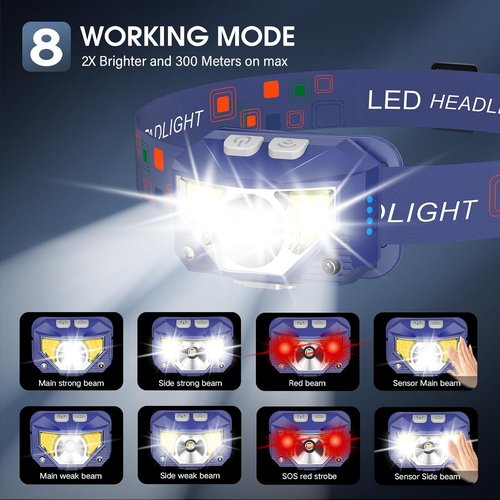LHKNL Ultra-Bright LED Headlamp Flashlight - Rechargeable, Waterproof, 8 Modes | 2-Pack, Blue