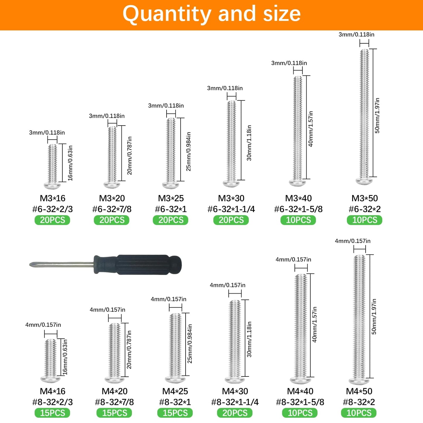 186 Pcs Machine Screw Assortment Kit, Phillips Pan Head Machine Screws, Outlet Cover Screws, Wall Plate ScrewsStainless Steel Bolts for Mounting Wall Plate Switch Electrical Panel Screwss