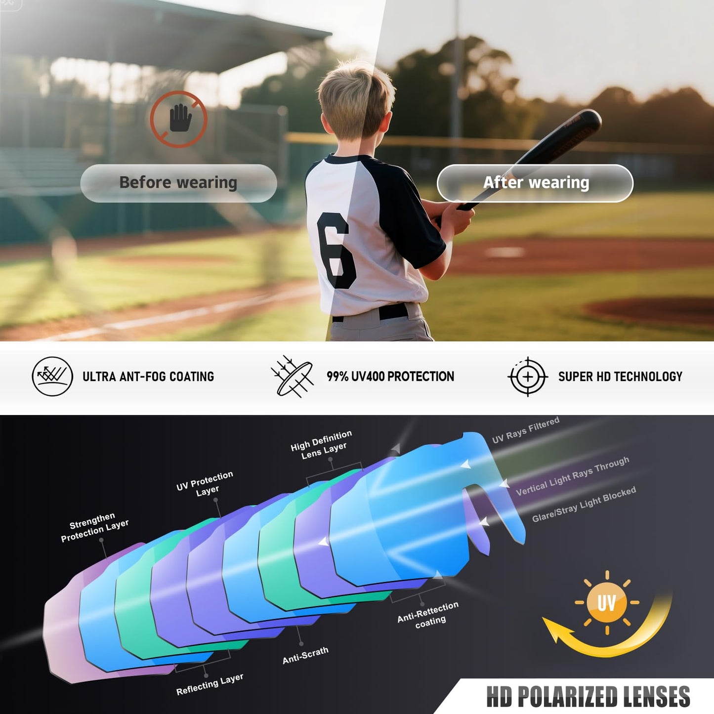 Ofwin Polarized Youth Sports Sunglasses for Boys Girls Kids Baseball Sunglasses Softball Cycling Running Age 5-15 White Frame/Ice Blue Mirror Lens