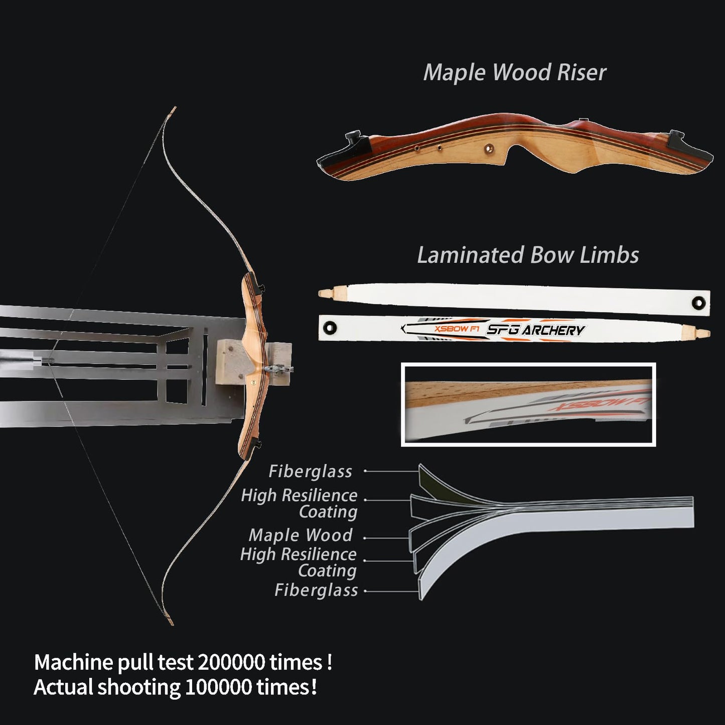 SOPOGER 54" /68'' Archery Set Adult Beginners - 20 lbs /30 bs Takedown Recurve Bows for Adults Youth Teens Men Women Wood Longbow for Outdoor Target Arrow Practice Shooting Training