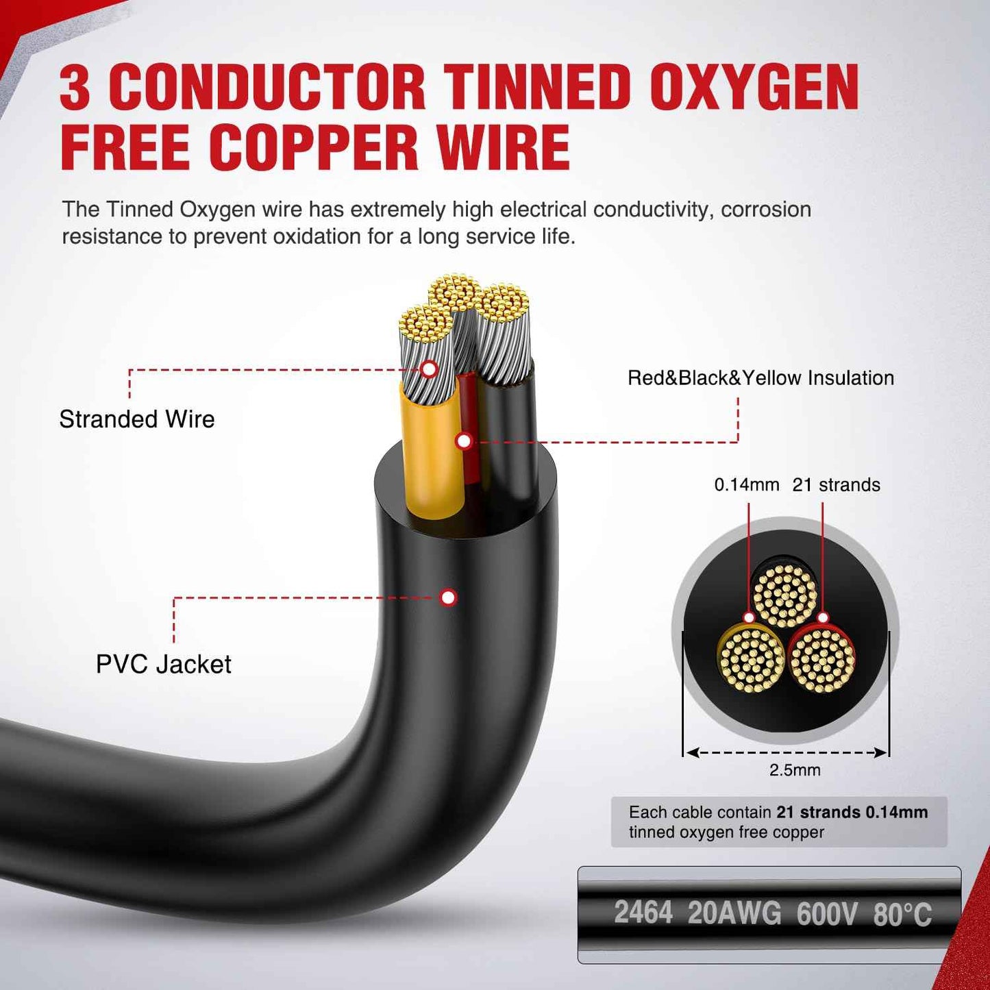 Nilight 50FT 20 Gauge 3 Conductor Electrical Wire Tinned Oxygen Free Copper Red Black Yellow 3 Wires Parallel 600V DC Flexible PVC Case Extension Cords for LED Strips Lamps Lighting