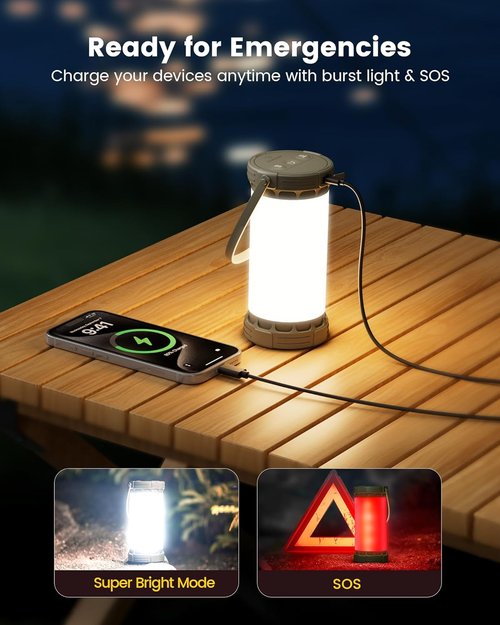 Glocusent Ultra Bright Camping Lantern - 135 LED, 5000mAh Rechargeable, 3 Colors & 5 Brightness Levels | 200H Runtime