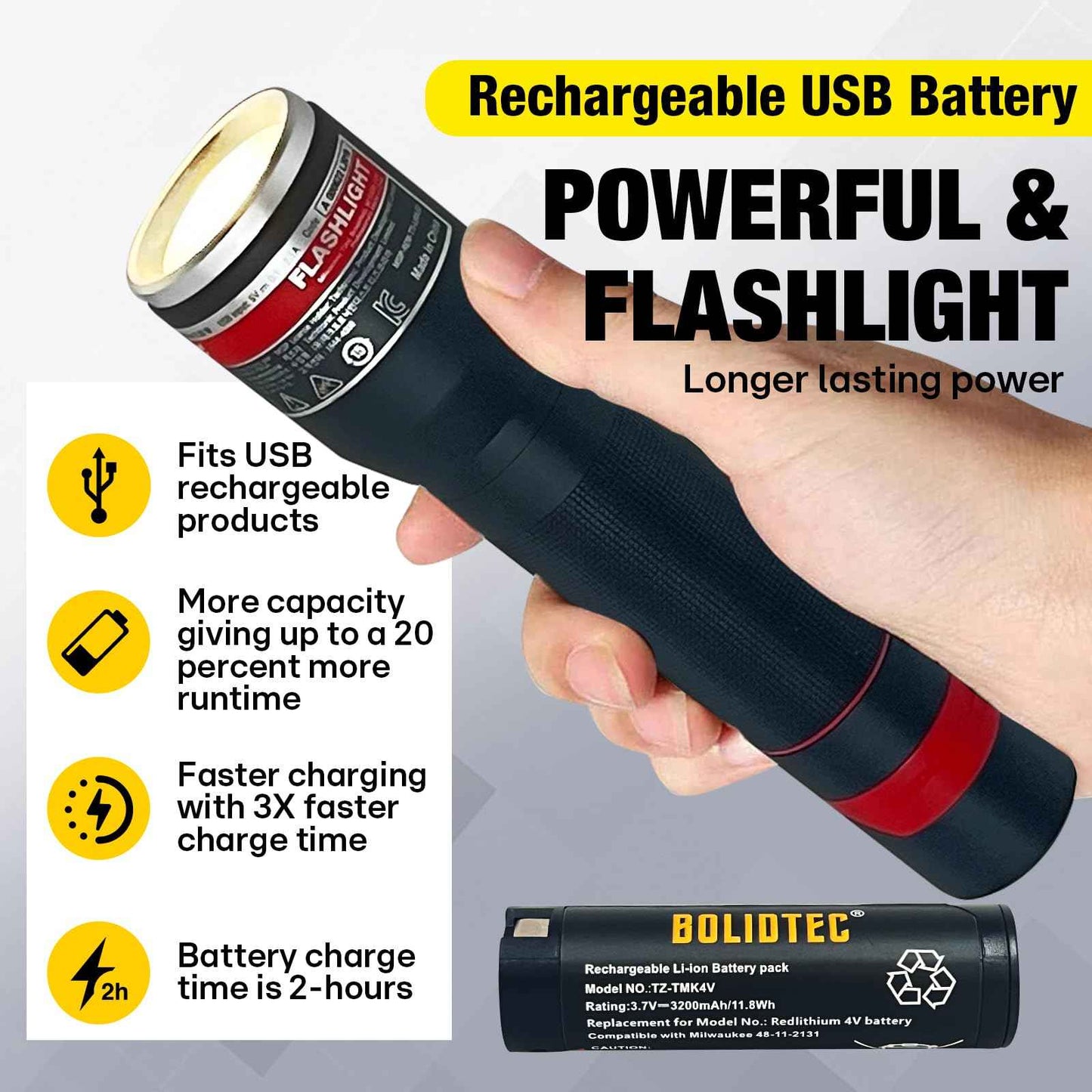 BolidTec 4V 3200mAh Replacement Battery Compatible with Milwaukee 4V USB Battery REDLITHIUM headlamp Flashlight and Other Milwaukee Tools 48-11-2131