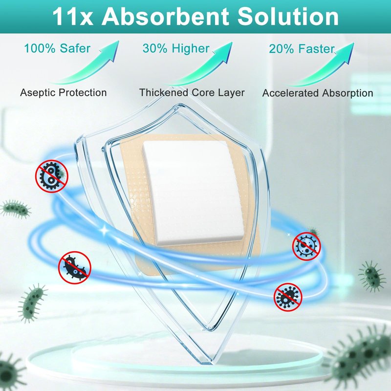 Silicone Foam Dressing with Adhesive Border 6“ x 6”,10 Packs Waterproof Silicone Bandages for Wounds Care, Large Self Adhesive Wound Dressing Bandage for Bed Sore, Silicone Foam Pad, FSA HSA Eligible
