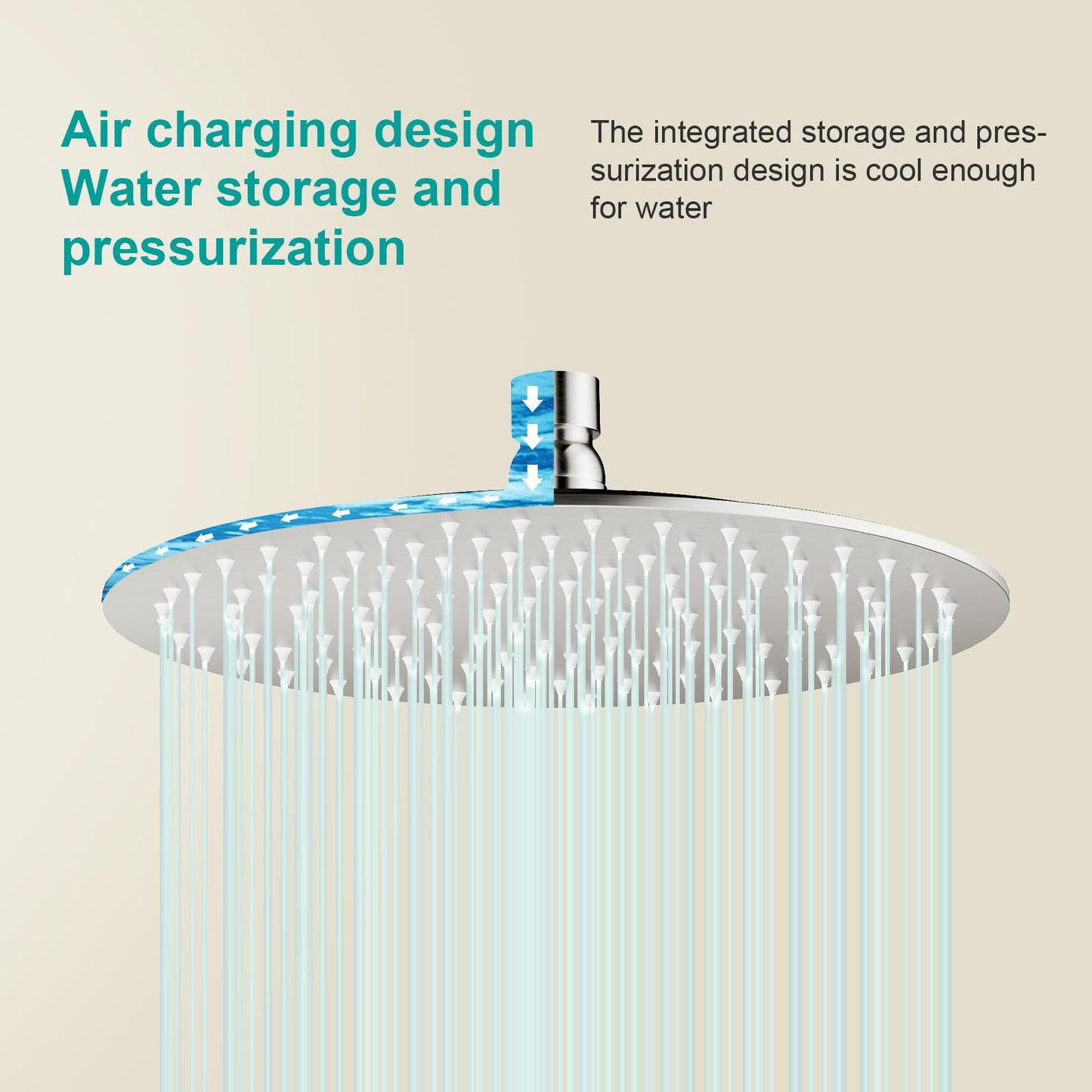 AULEEND All Metal Rain Shower Head - Heavy Duty Stainless Steel, Easy Install, High Water Flow, Ultra-Thin Modern Design for Bathroom (Chrome, 10)