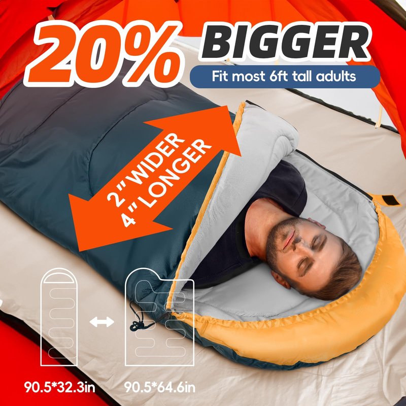 MEREZA Sleeping Bags XL for Adults Mens Large Wide Sleeping Bag for Camping & Backpacking Big and Tall Sleeping Bags for Women 4 Season Warm & Cool Weather with Compression Sack Bermuda Bue&Yellow