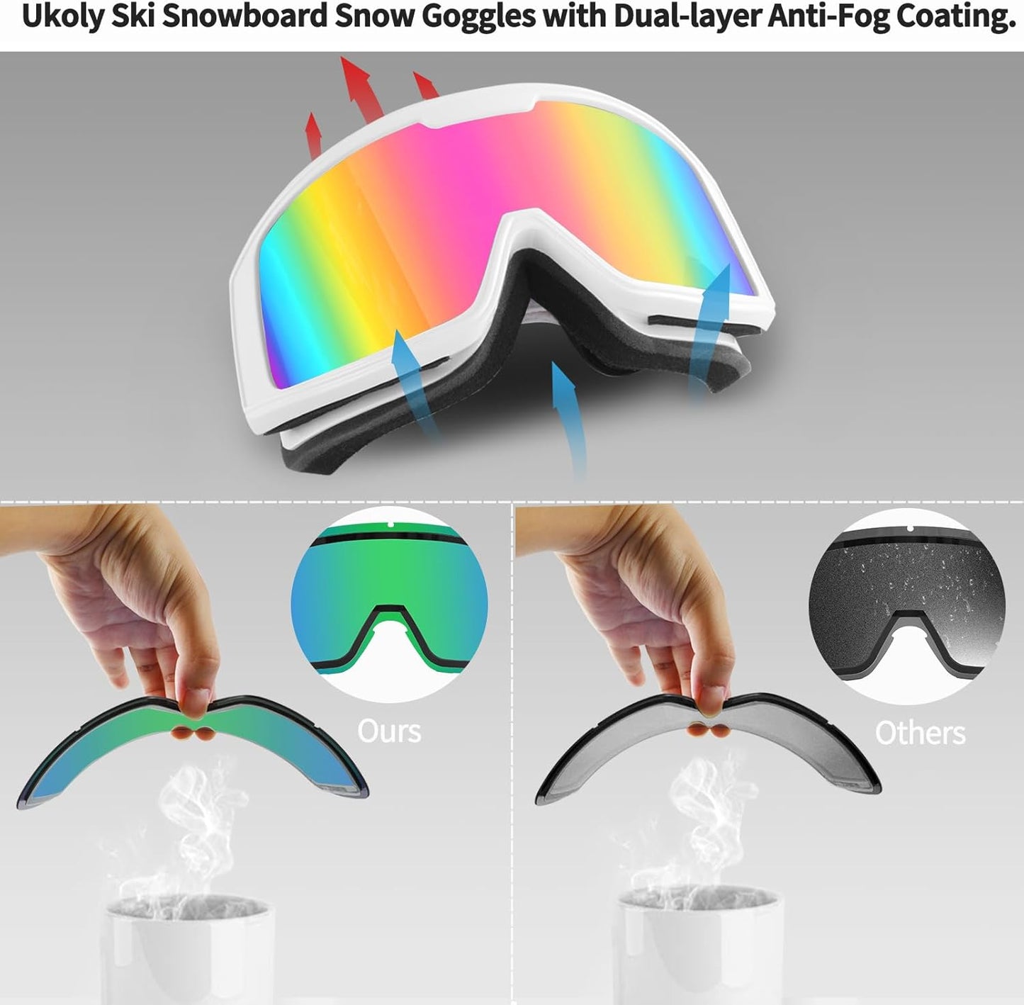 Ukoly Ski/Snowboard Goggles - HD Anti-Fog Lens, UV400 Protection, OTG Design for Men & Women