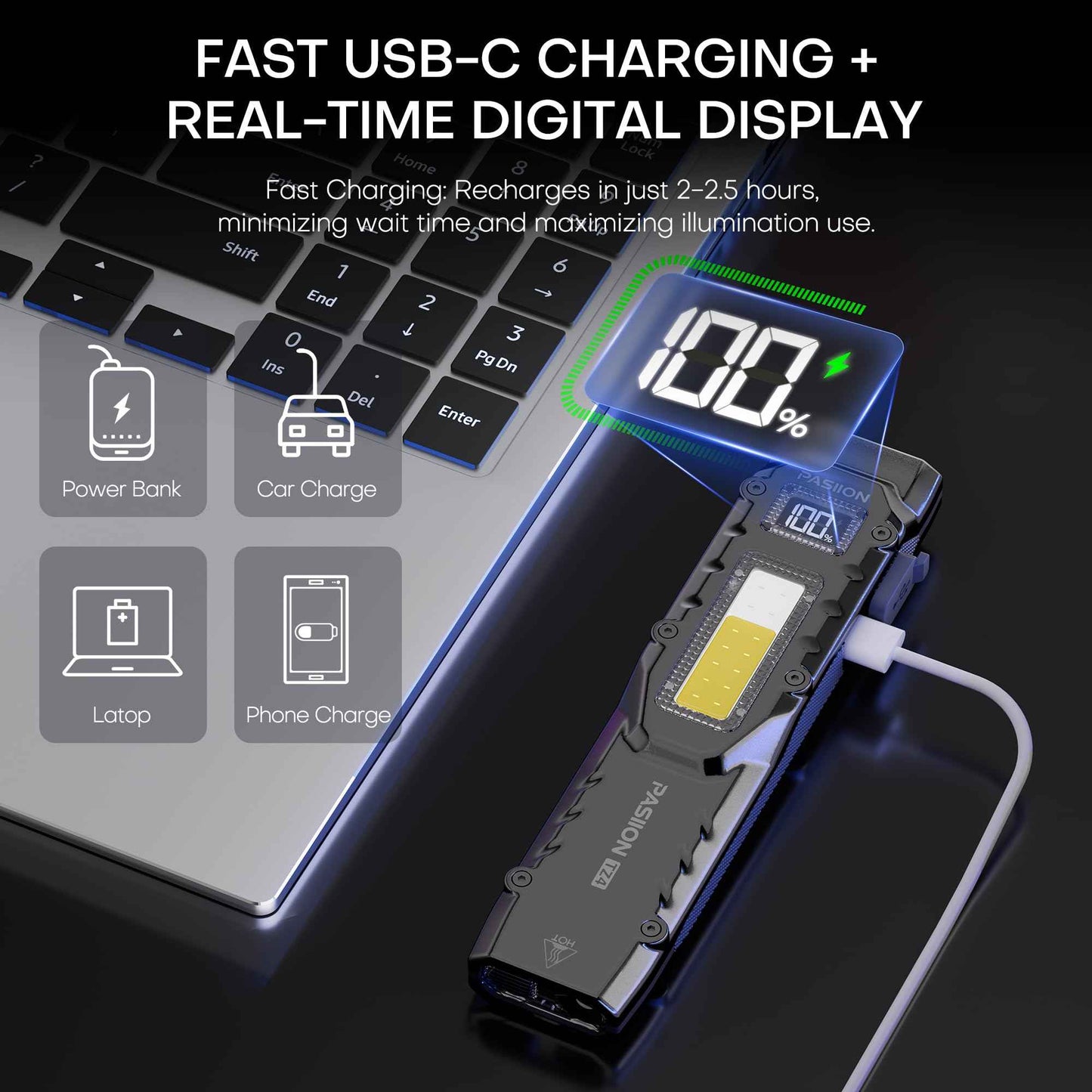 EDC Falt Flashlight Rechargeable 1000 lumens Tactical Flashlights High lumens,Dual-Switches LED Flash light with Digital Display,Stainless Steel 13 Modes Pocket Flash Light for Home,Outdoor,Emergency