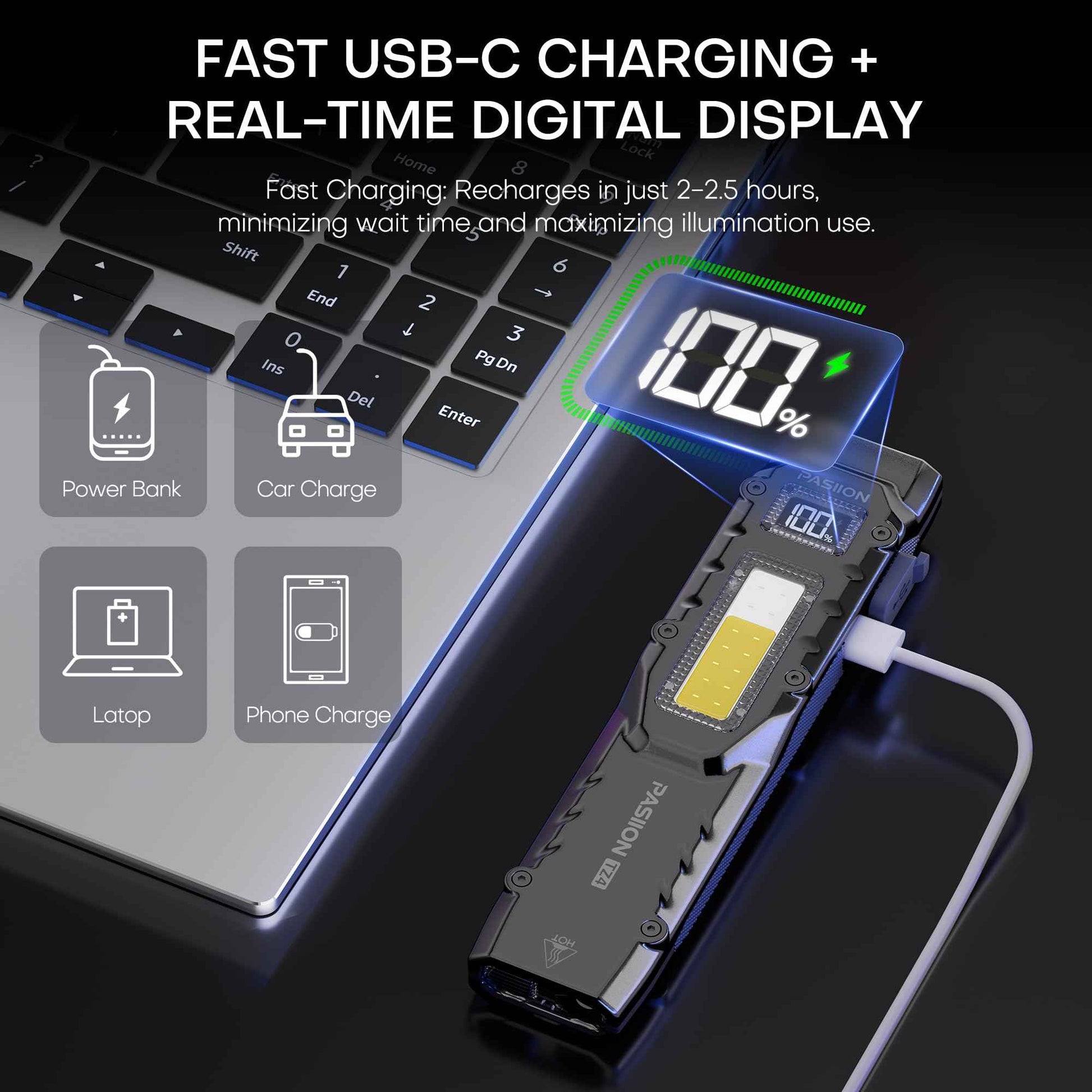 EDC Falt Flashlight Rechargeable 1000 lumens Tactical Flashlights High lumens,Dual-Switches LED Flash light with Digital Display,Stainless Steel 13 Modes Pocket Flash Light for Home,Outdoor,Emergency