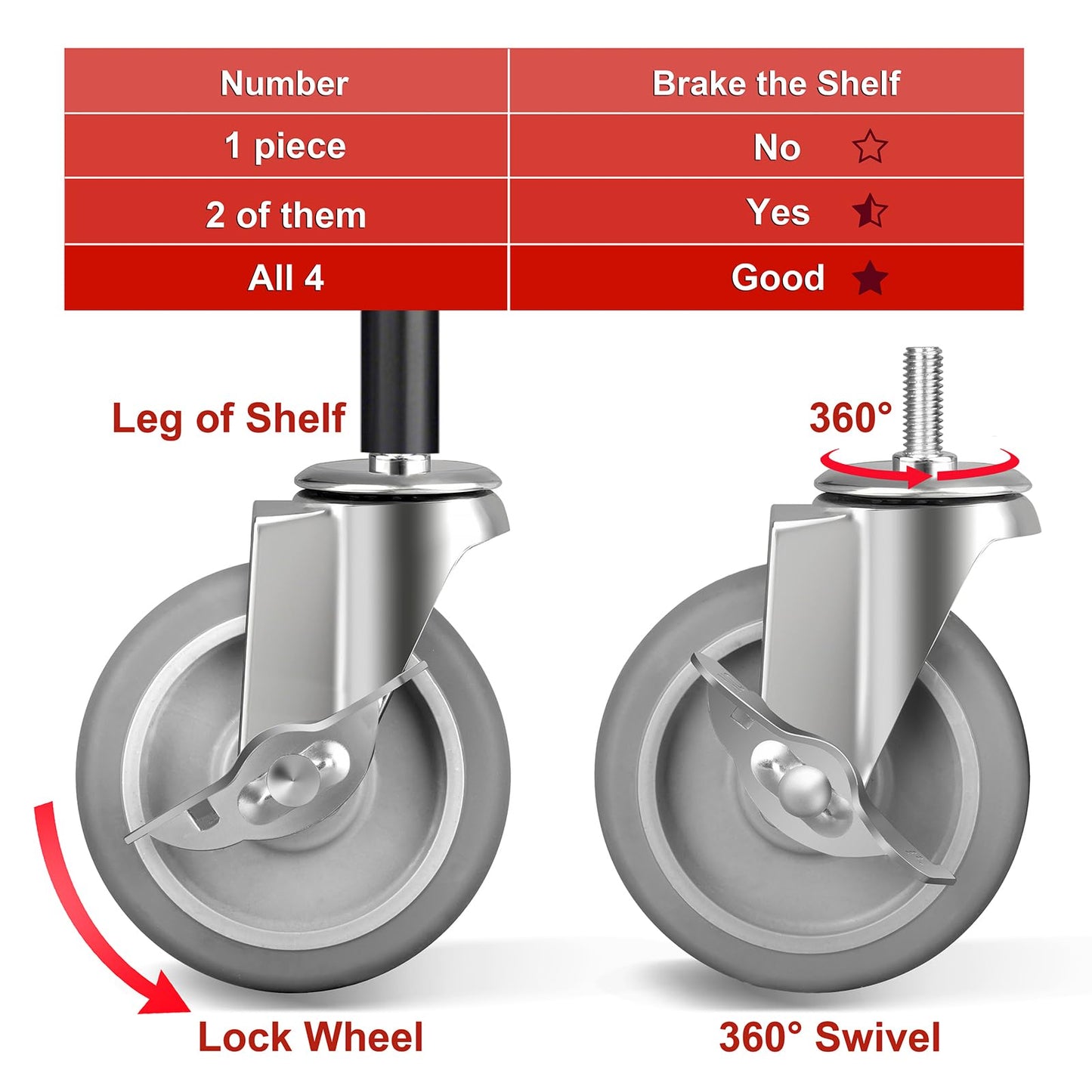 4 Inch 3/8-16x1 Threaded Stem Caster Wheels with Brake, Set of 4 Heavy Duty Locking Wheel, TPR Soft Quiet Swivel Casters for Cart, Furniture and Shelving