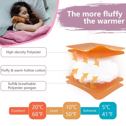 BISINNA Kids Sleeping Bag for Boys Girls with Pillow 3 Season Camping Sleeping Bag Portable for Children Hiking Backpacking Indoor Outdoor