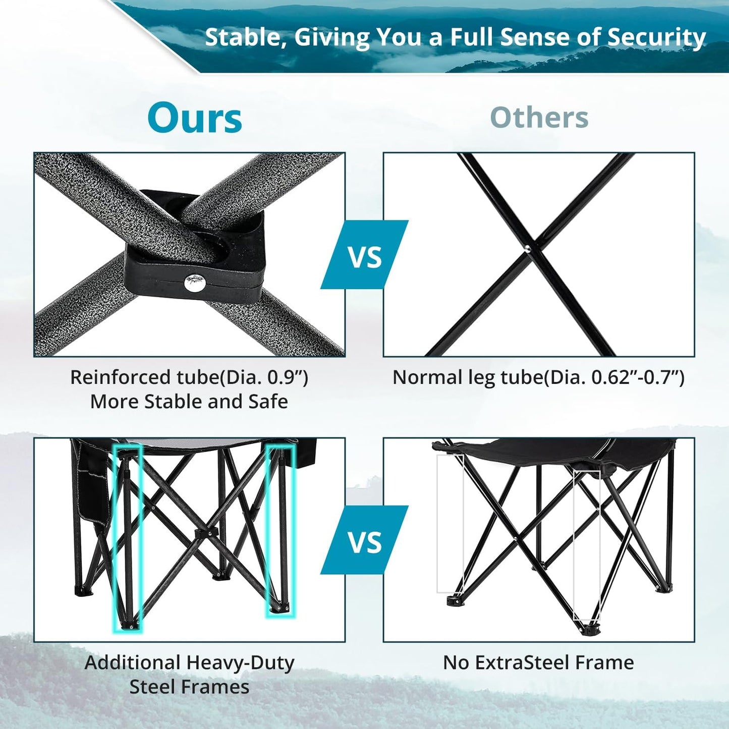 Skiennix Folding Camping Chairs - Heavy Duty Portable Lawn Chairs with Cooler Bag & Cup Holder | Supports 450lbs, Black - 2PCS Set