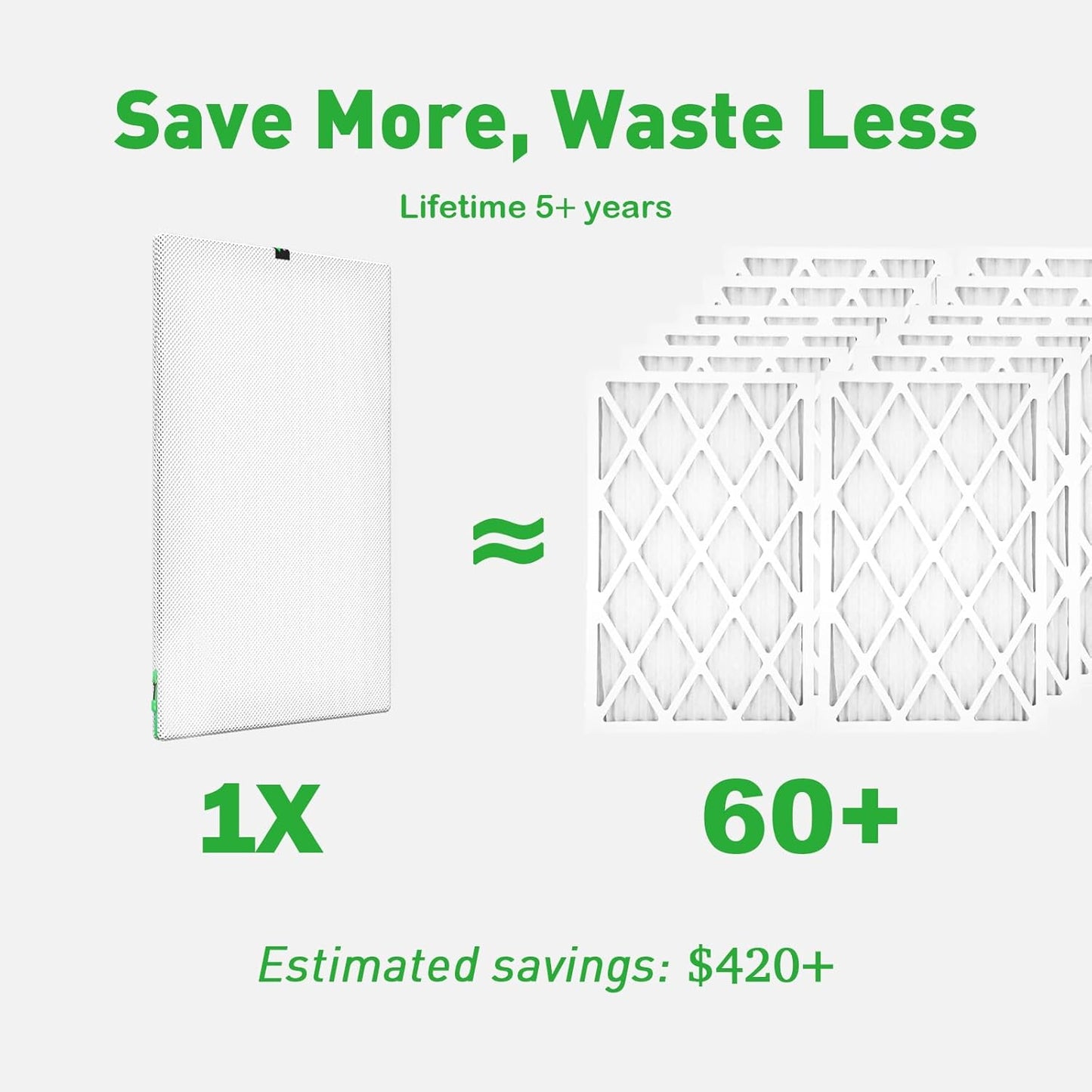 20x20x1 Washable Air Filter - Reusable MERV 8 for AC & HVAC Systems