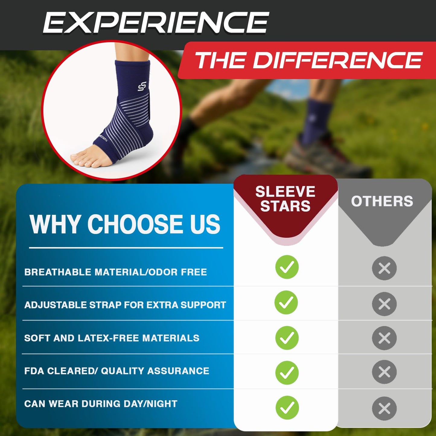 Sleeve Stars Ankle Brace for Women & Men, Ankle Wrap for Sprained Ankle, Compression Sleeve for Plantar Fasciitis Relief, Easy Customizable Support: w/Removable Strap (Pair/M:10"-12"/Navy Blue)