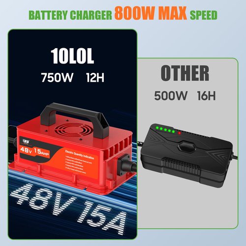 10L0L 48V 15A Golf Cart Rapid Charger for Club Car DS & Precedent, 3-Pin Plug with IP68 Waterproof, Auto Shut-Off, Smart Cooling, Aluminum Housing, Charging Indicator (Red)
