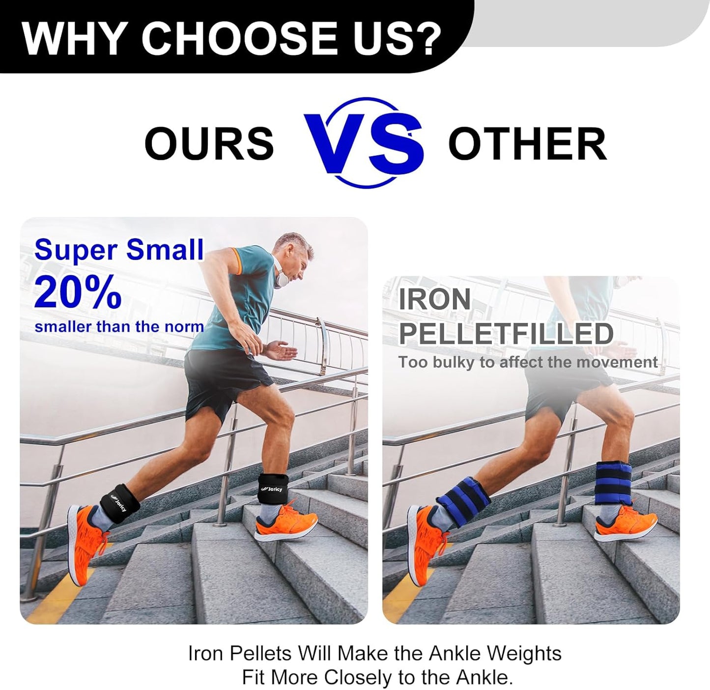 Skiennix Ankle Weights - Adjustable 1-20 LBS for Men & Women | Perfect for Fitness, Running & Therapy