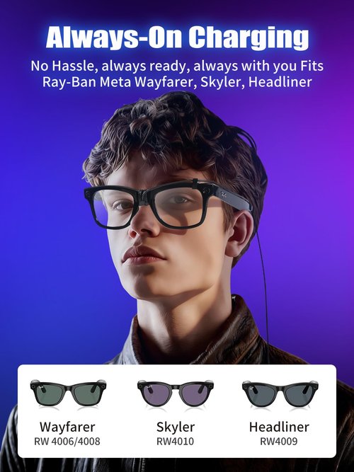 Charging Cable for Ray-Ban Meta Glasses, 4.9ft Charge While Using,Portable Meta Glasses Charger for Phone/Power Bank,Tangle-Free,Charger for Travel & Car