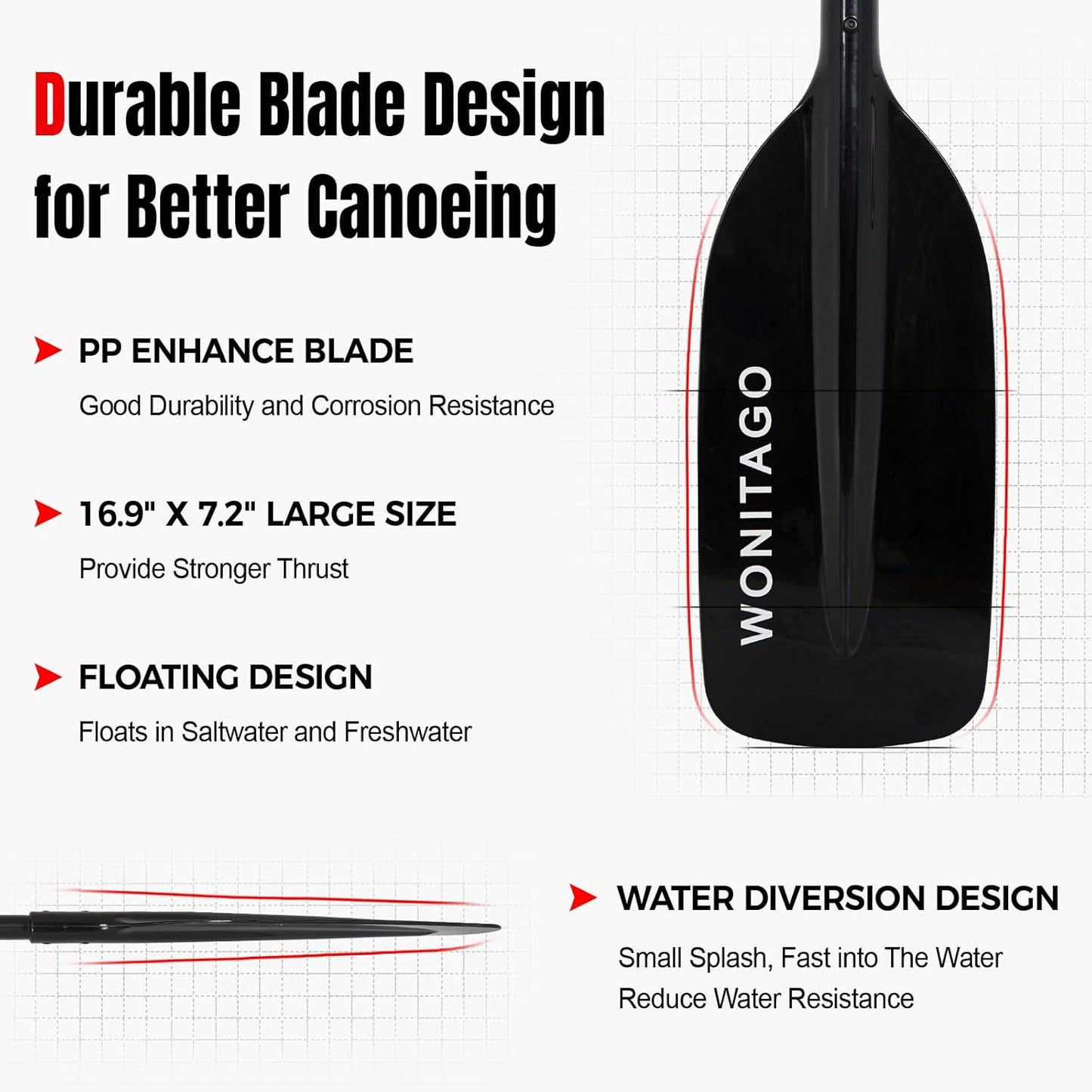 Canoe Paddles | Aluminum Oars with Floating Plastic Blades - Adjustable 122-152 cm (4-5 Ft) Black/Yellow