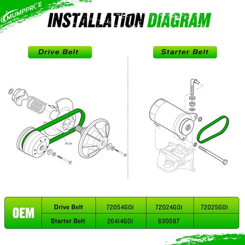 EZGO Drive Belt & Starter Generator Belt Kit, Golf Cart Clutch Drive Belt and Starter Belt Fit 1994-UP EZGO TXT Medalist 4 Cycle Gas Golf Cart, Replace OEM# 72054G01 72024G01 72025G01 26414G01 630587