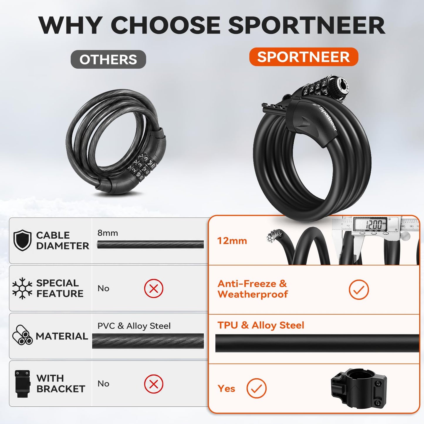 Sportneer Bike Cable Lock with 4-Digit Combination, TPU Anti-Freeze & Weatherproof 12mm Heavy Duty Steel Bike Lock, Bicycle Lock with Mounting Bracket for Bikes Scooters Strollers Outdoor Use - 4ft