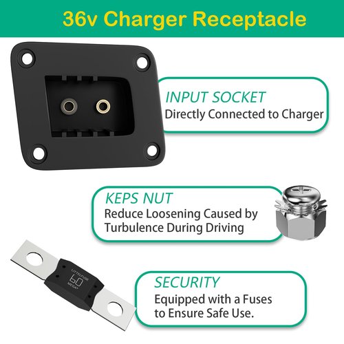 FIXHAWK EZGO 36v Charger Receptacle with Wiring Harness, Suitable for EZGO TXT/DCS/PDS/Medalist Electric Golf Carts. Replace OEM #73345-G01/73063-G01