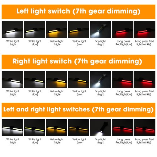 Magnetic Gym Lamp for Posing, Portable Magnet LED Flashlight with Hanging Hook, 7th Gear Dimming & 180 Degree Folding, Handheld USB Rechargeable Power Bank Camping Light